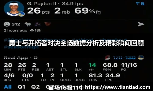 勇士与开拓者对决全场数据分析及精彩瞬间回顾